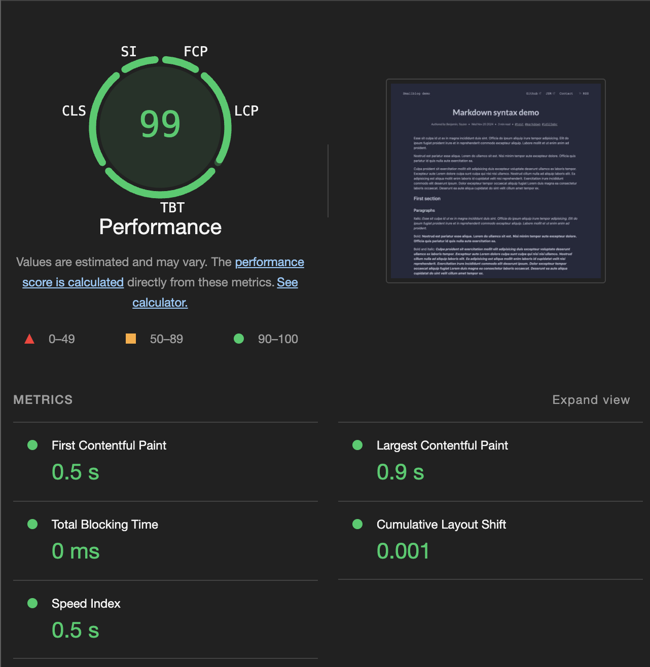 Lighthouse performance results